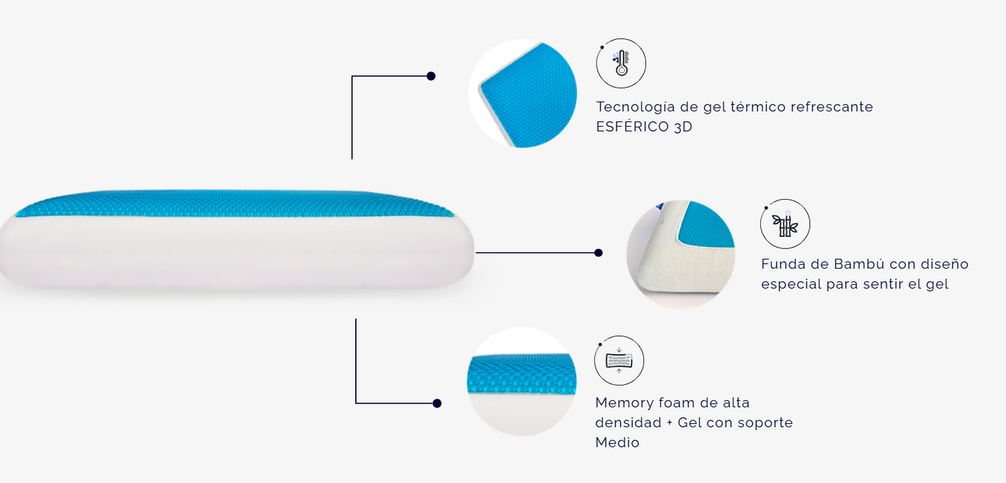 Almohada Freeze Gel